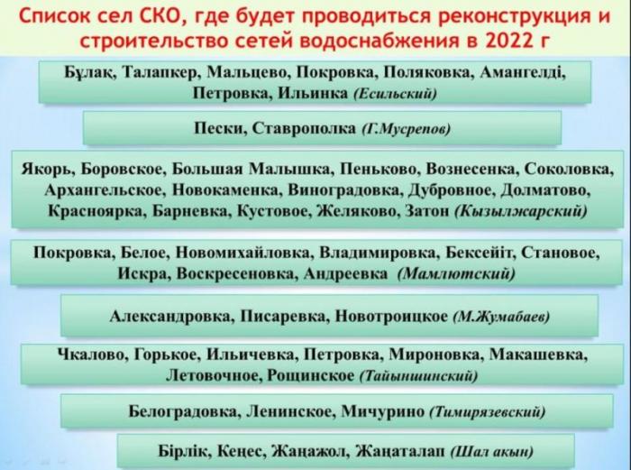 В 55 селах СКО проведут реконструкцию и строительство сетей водоснабжения