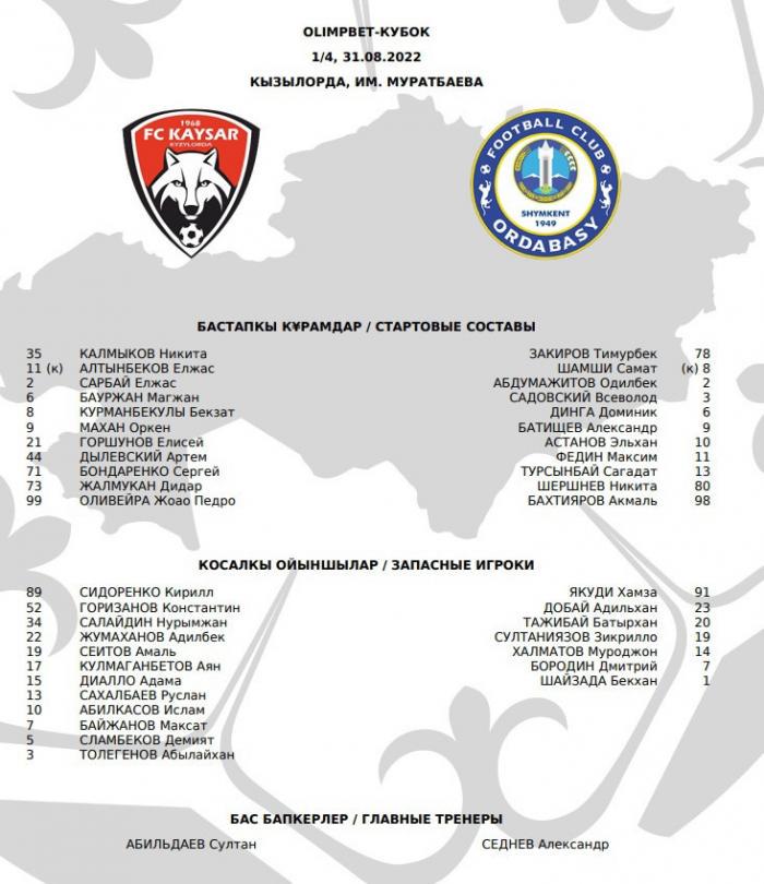 «Кайсар» - «Ордабасы»: стартовые составы команд на четвертьфинал Кубка Казахстана