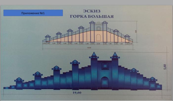 ГЛАВНОЕ НА СЕГОДНЯ