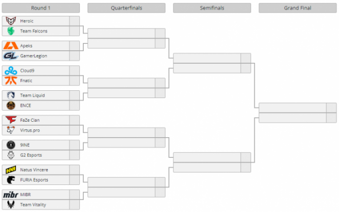 Организаторы Gamers8 представили посев команд на турнире по CS:GO