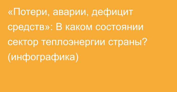 «Потери, аварии, дефицит средств»: В каком состоянии сектор теплоэнергии страны? (инфографика)