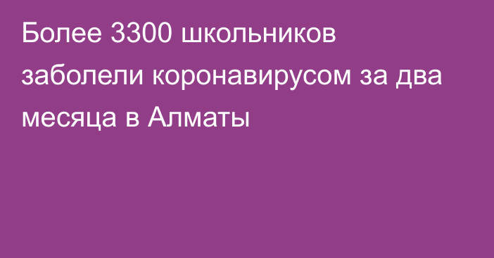 Более 3300 школьников заболели коронавирусом за два месяца в Алматы