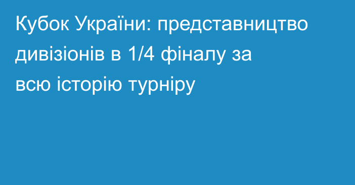 Кубок України: представництво дивізіонів в 1/4 фіналу за всю історію турніру