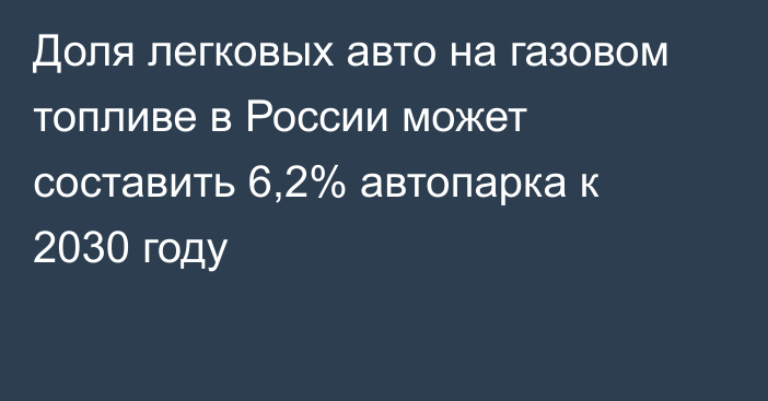 Доля легковых авто на газовом топливе в России может составить 6,2% автопарка к 2030 году