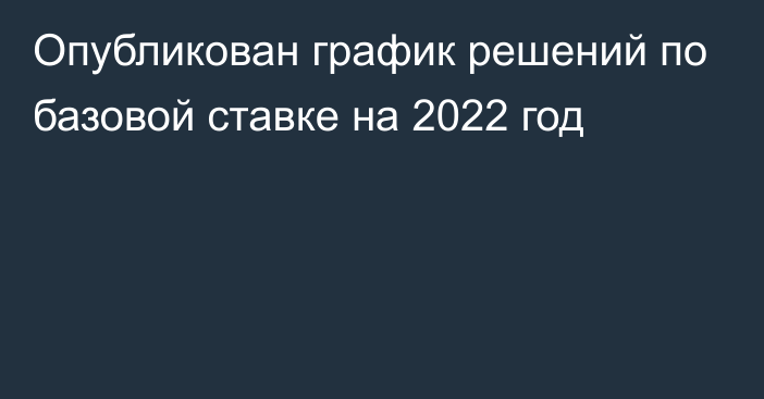 Опубликован график решений по базовой ставке на 2022 год