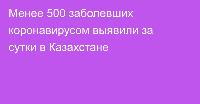 Менее 500 заболевших коронавирусом выявили за сутки в Казахстане