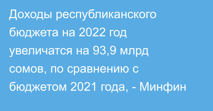 Доходы республиканского бюджета на 2022 год увеличатся на 93,9 млрд сомов, по сравнению с бюджетом 2021 года, - Минфин