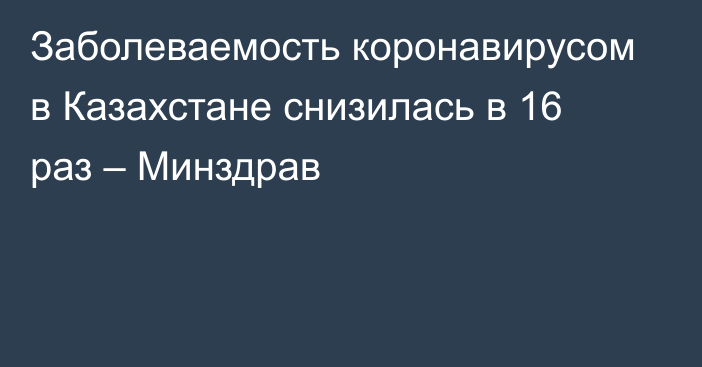 Заболеваемость коронавирусом в Казахстане снизилась в 16 раз – Минздрав