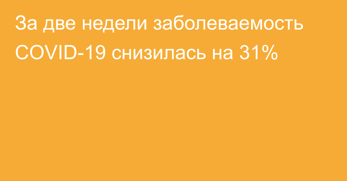 За две недели заболеваемость COVID-19 снизилась на 31%