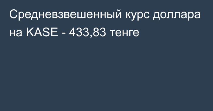 Средневзвешенный курс доллара на KASE - 433,83 тенге