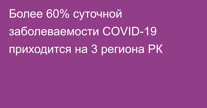 Более 60% суточной заболеваемости COVID-19 приходится на 3 региона РК