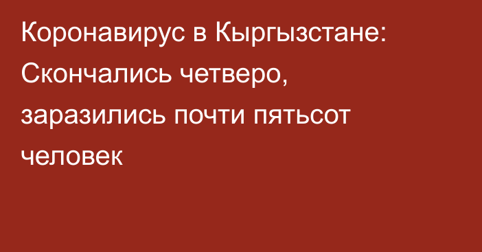 Коронавирус в Кыргызстане: Скончались четверо, заразились почти пятьсот человек