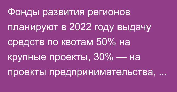 Фонды развития регионов планируют в 2022 году выдачу средств по квотам 50% на крупные проекты, 30% — на проекты предпринимательства, - Минэкономики