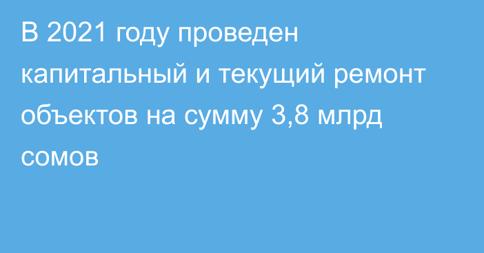 В 2021 году проведен капитальный и текущий ремонт объектов на сумму 3,8 млрд сомов