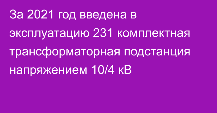 За 2021 год введена в эксплуатацию 231 комплектная трансформаторная подстанция напряжением 10/4 кВ