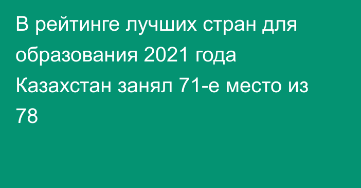 В рейтинге лучших стран для образования 2021 года Казахстан занял 71-е место из 78