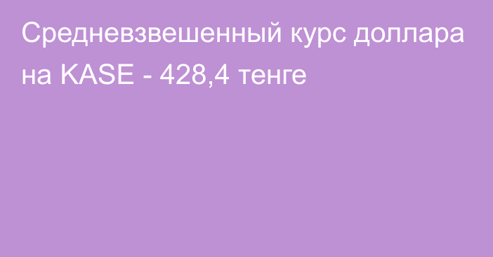 Средневзвешенный курс доллара на KASE - 428,4 тенге