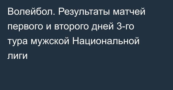 Волейбол. Результаты матчей первого и второго дней 3-го тура мужской Национальной лиги