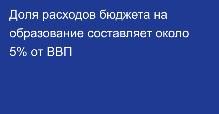 Доля расходов бюджета на образование составляет около 5% от ВВП