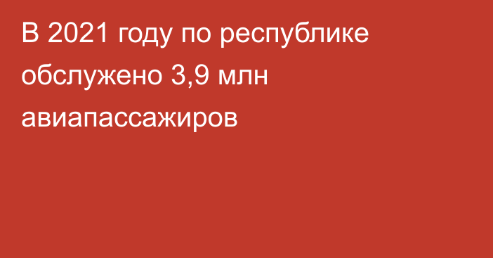 В 2021 году по республике обслужено 3,9 млн авиапассажиров