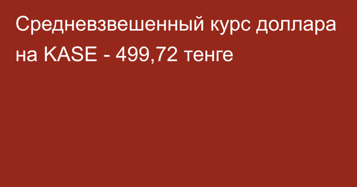 Средневзвешенный курс доллара на KASE - 499,72 тенге