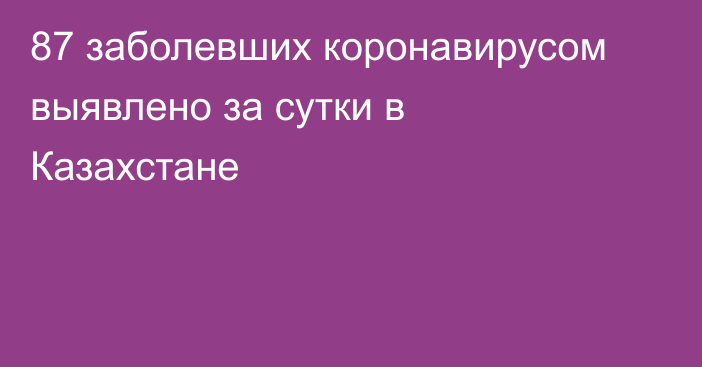 87 заболевших коронавирусом выявлено за сутки в Казахстане