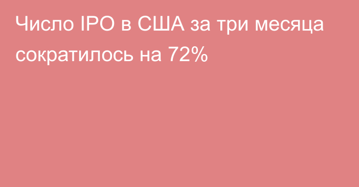 Число IPO в США за три месяца сократилось на 72%