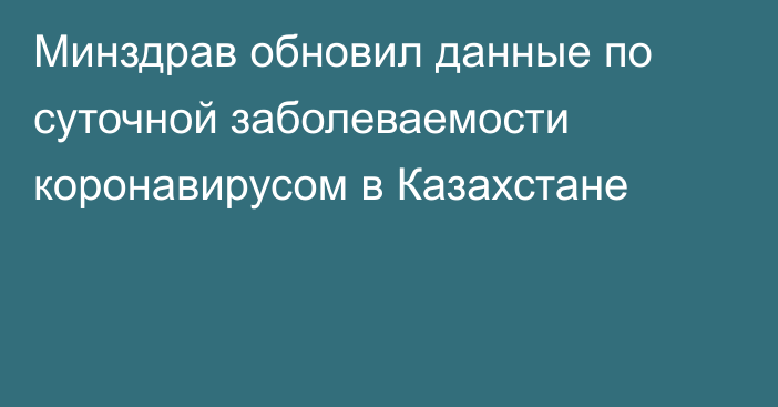 Минздрав обновил данные по суточной заболеваемости коронавирусом в Казахстане