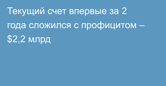 Текущий счет впервые за 2 года сложился с профицитом – $2,2 млрд