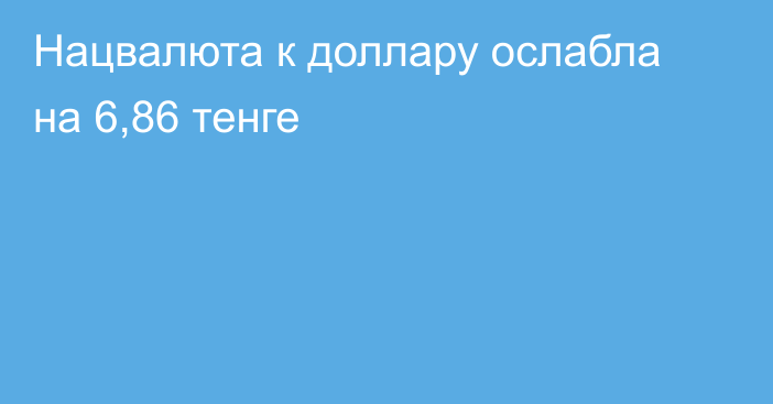 Нацвалюта к доллару ослабла на 6,86 тенге