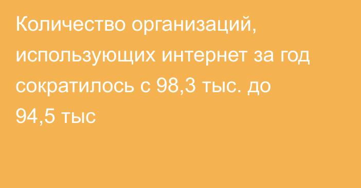 Количество организаций, использующих интернет за год сократилось с 98,3 тыс. до 94,5 тыс