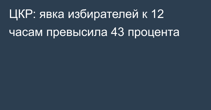 ЦКР: явка избирателей к 12 часам превысила 43 процента