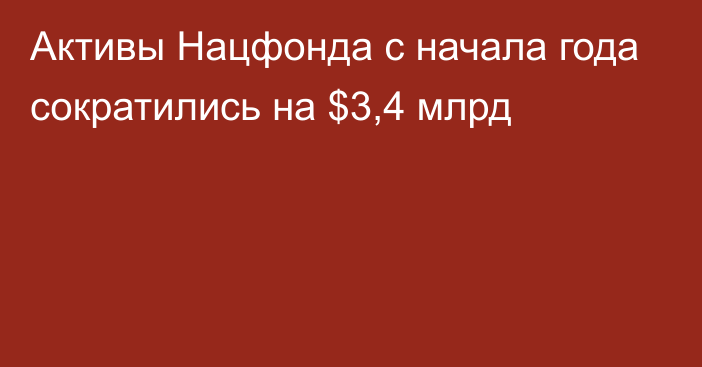 Активы Нацфонда с начала года сократились на $3,4 млрд