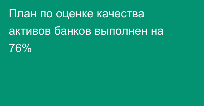 План по оценке качества активов банков выполнен на 76%