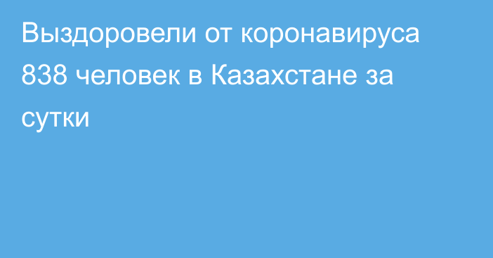 Выздоровели от коронавируса 838 человек в Казахстане за сутки