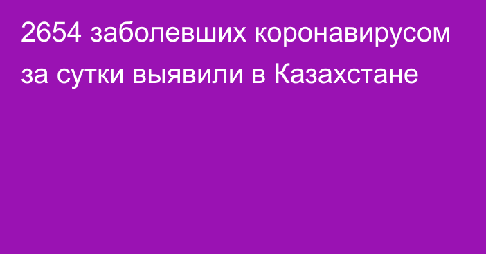 2654 заболевших коронавирусом за сутки выявили в Казахстане