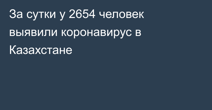 За сутки у 2654 человек выявили коронавирус в Казахстане