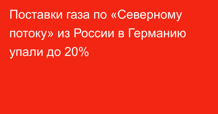 Поставки газа по «Северному потоку» из России в Германию упали до 20%