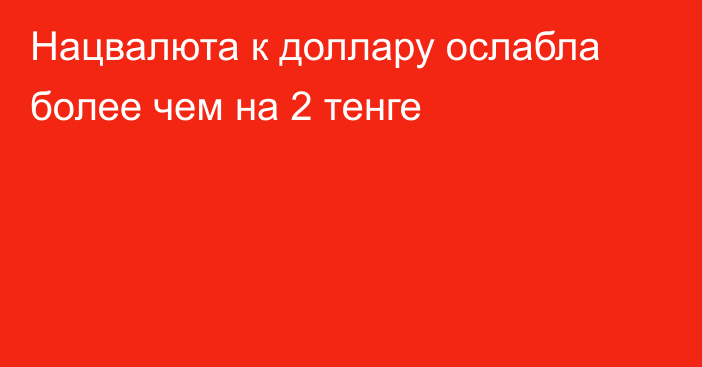 Нацвалюта к доллару ослабла более чем на 2 тенге