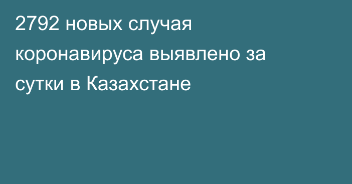 2792 новых случая коронавируса выявлено за сутки в Казахстане