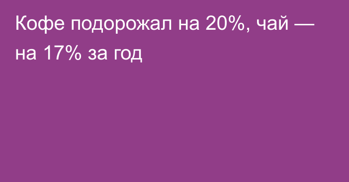 Кофе подорожал на 20%, чай — на 17% за год