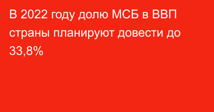 В 2022 году долю МСБ в ВВП страны планируют довести до 33,8%