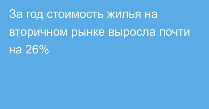 За год стоимость жилья на вторичном рынке выросла почти на 26%