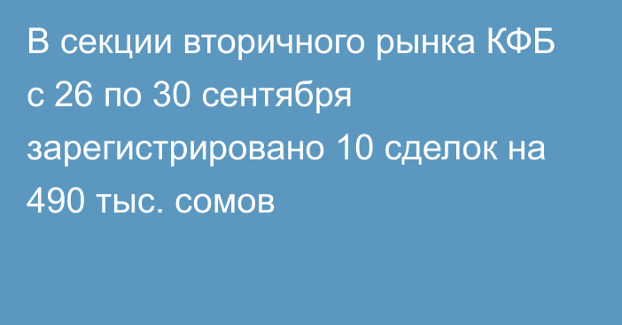 В секции вторичного рынка КФБ с 26 по 30 сентября зарегистрировано 10 сделок на 490 тыс. сомов