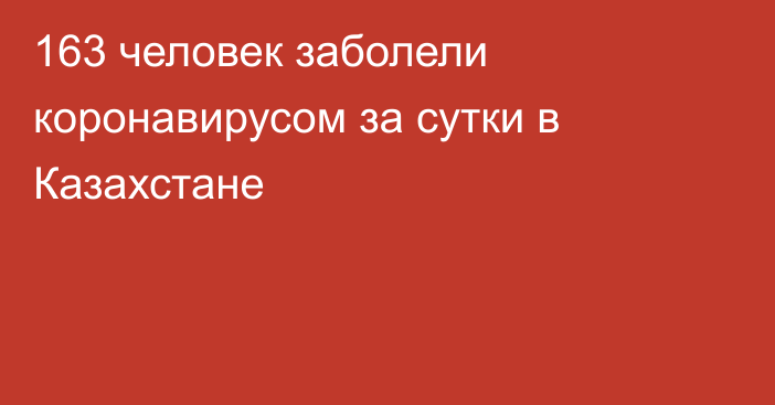 163 человек заболели коронавирусом за сутки в Казахстане