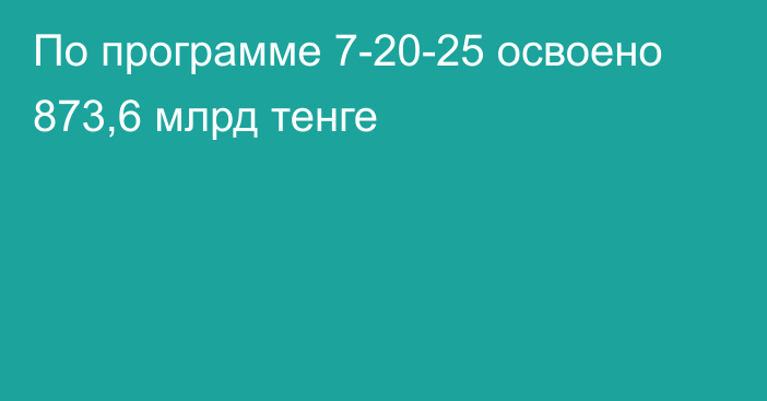 По программе 7-20-25 освоено 873,6 млрд тенге