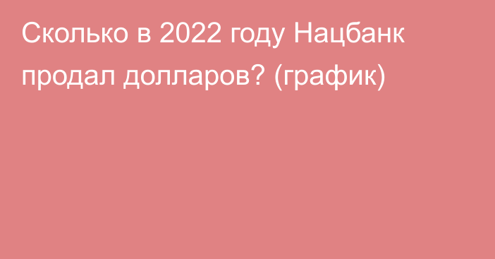 Сколько в 2022 году Нацбанк продал долларов? (график)