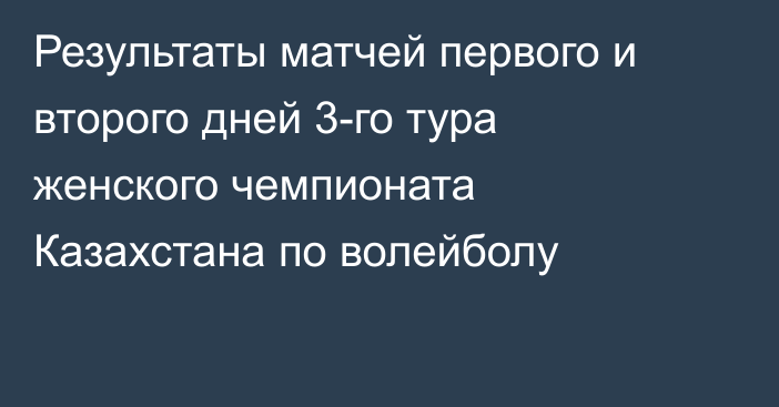 Результаты матчей первого и второго дней 3-го тура женского чемпионата Казахстана по волейболу