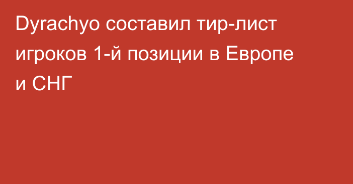 Dyrachyo составил тир-лист игроков 1-й позиции в Европе и СНГ