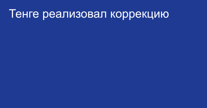 Тенге реализовал коррекцию 